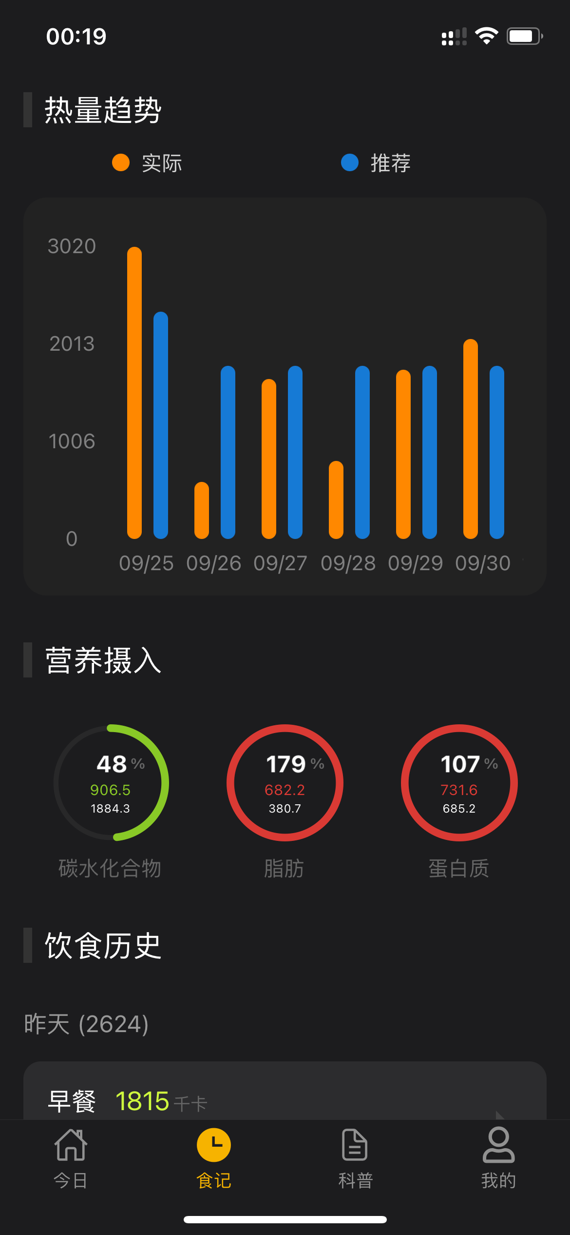 数据洞察与趋势